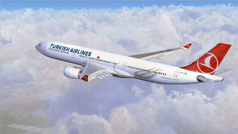 Turkish Airlines Introduction