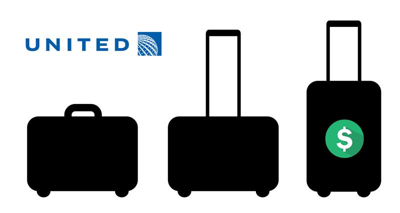 United Airlines baggage allowance