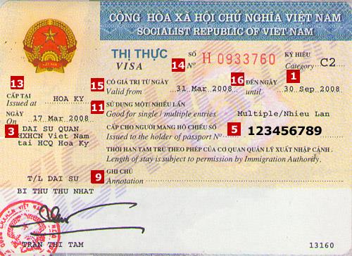 A kind of Vietnam Visa for special purpose