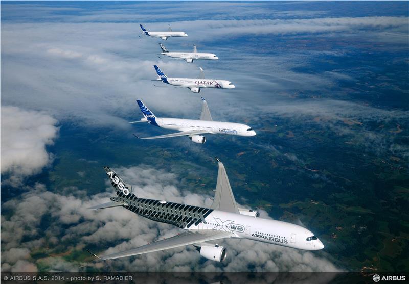 Airbus A350XWB Formation Flight